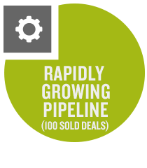Rapidly growing pipeline (100 sold deals)
